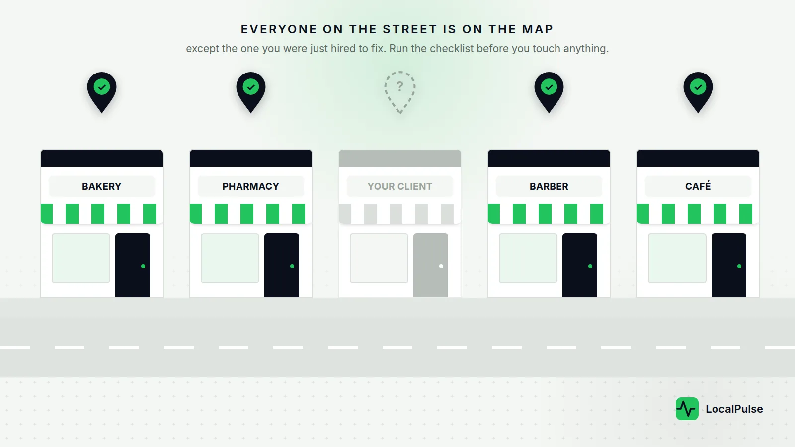 A street of five shops, four with a green map pin above them and the client's shop with only a dotted outline where its pin should be